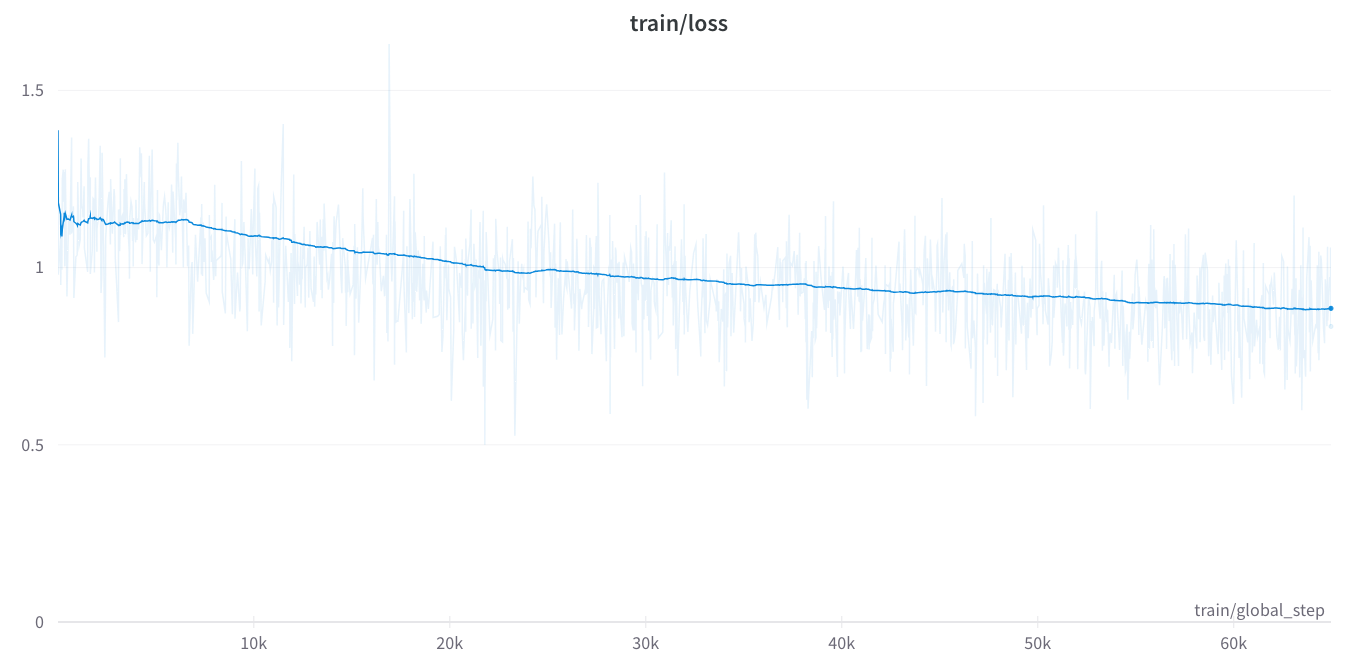 trainloss.png