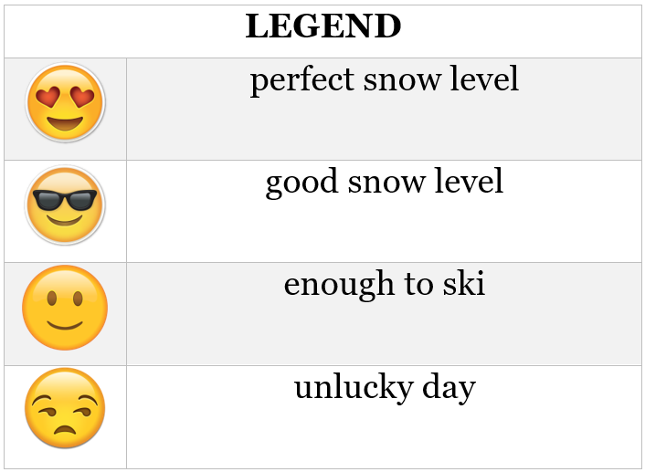 emoji-legend.png